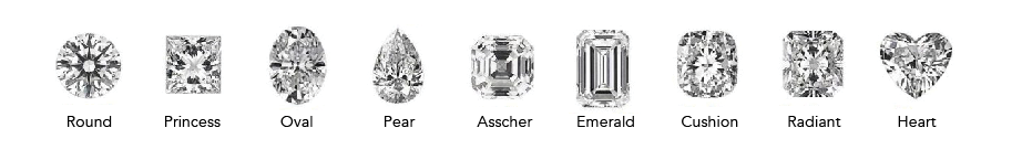 The Four C's: Diamond Shopping 101